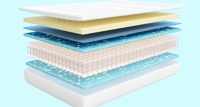 guide literie hôtel professionnel avec matelas et composants adaptés au classement